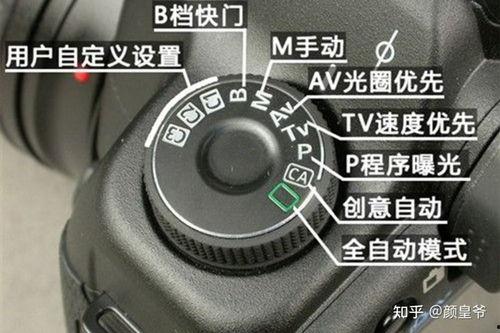 国产相机拍视频的区别,独特魅力与技术创新解析-第3张图片-h黄动漫视频在线观看网站