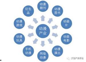 国产黄金动画视频下载-第3张图片-h黄动漫视频在线观看网站 国产黄金动画视频下载-第3张图片-h黄动漫视频在线观看网站