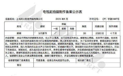 娜娜国产视频,国产青春爱情电影，演绎纯真情感之旅-第3张图片-h黄动漫视频在线观看网站