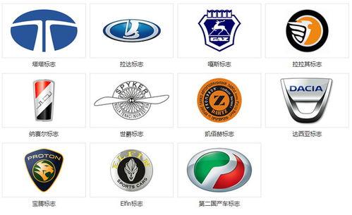 国产车车标大全视频图片,探寻中国汽车品牌的独特魅力-第1张图片-h黄动漫视频在线观看网站
